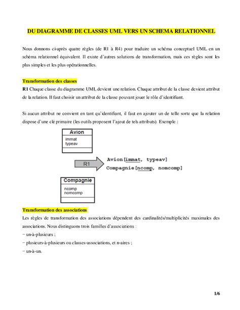 Diagramme De Clases Vers Schéma Relationnel Du Diagramme De Classes