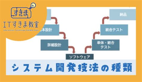 システム開発技法の種類 It資格取得・情報受験対策・大人の学び直しに Itすきま教室