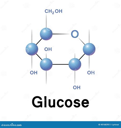 Glucose Molecule Stock Vector Illustration Of Chemical 40168393