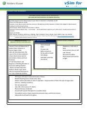 Vernon Russell Worksheet Docx VSim For Nursing CONCEPT MAP WORKSHEET