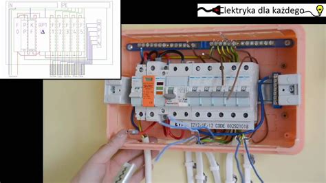 Monta Domowej Rozdzielnicy Finalne Po Czenia Youtube