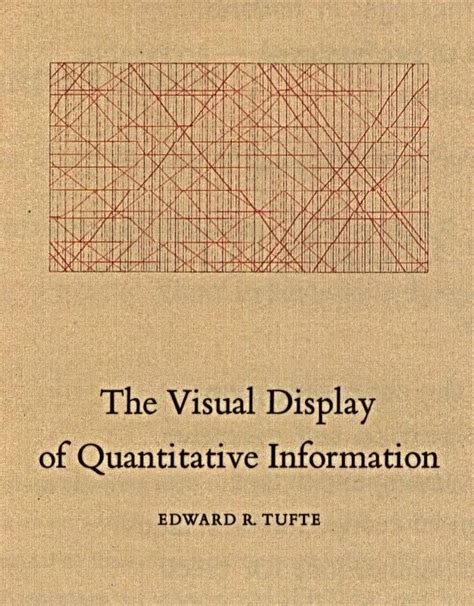 The Work Of Edward Tufte And Graphics Press Data Visualization Design