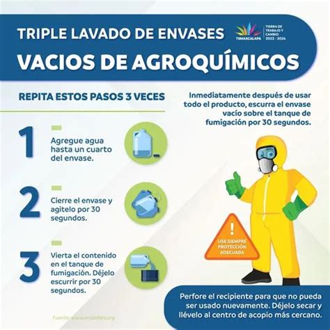 Te Compartimos Informaci N Importante Sobre El Triple Lavado De