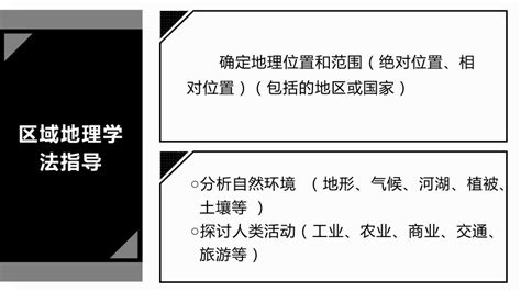 81位置、范围和自然条件 第1课时 七年级地理下册课件晋教版共26张ppt 21世纪教育网