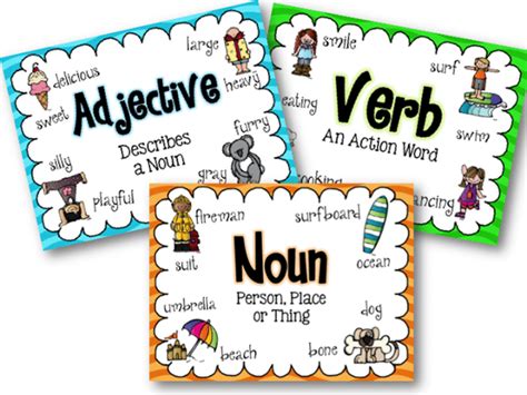 Free Printable English Classroom Posters FREE PRINTABLE TEMPLATES