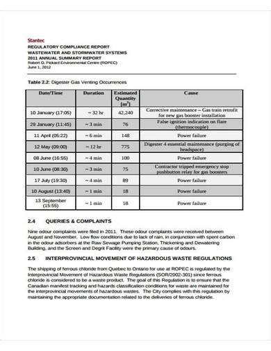 FREE 10+ Compliance Report Samples in MS Word | Pages | Google Docs | PDF