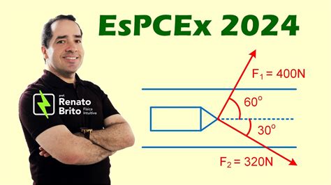 ESPCEX 2024 VETORES FORÇAS prof Renato Brito YouTube