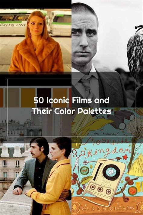 Wes Anderson S Iconic Films And Color Palettes