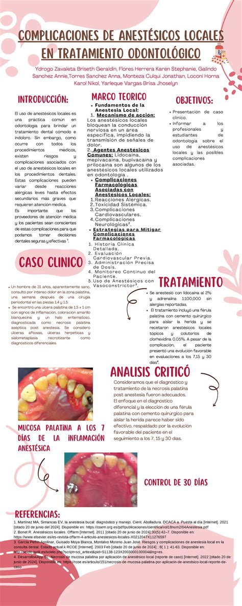 Complicaciones De Anest Sicos Locales En Tratamiento Odontol Gico Ea