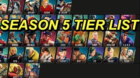 SFV CE SEASON 5 TIER LIST Akuma Best Character Alex Worst Character