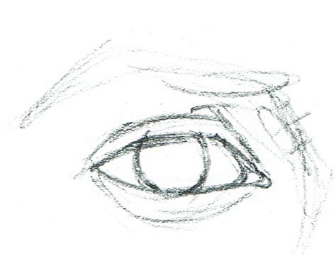 Como Dibujar Un Ojo Paso A Paso Consejos Ojos