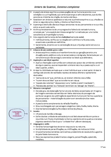 Antero de Quental Temáticas Linguagem e estilo 11º ano Antero de