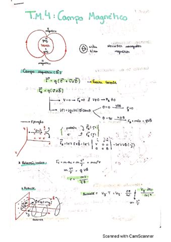 Examen Resuelto Fisica Ii P Pdf