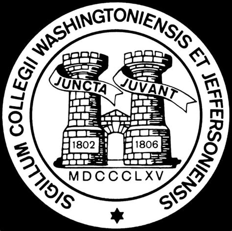 Washington And Jefferson College Alchetron The Free Social Encyclopedia
