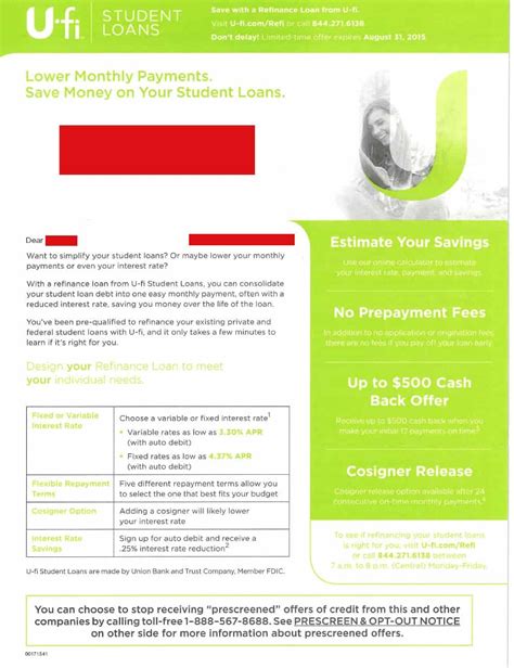 fi student loan debt reduction mailer review