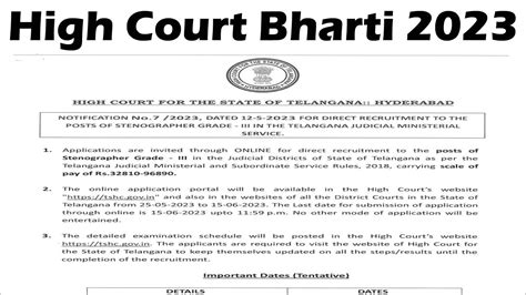 Telangana High Court Recruitment Notification Released Posts