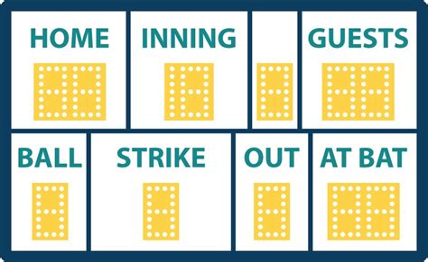 Baseball Scoreboard Vector Images (over 1,000)