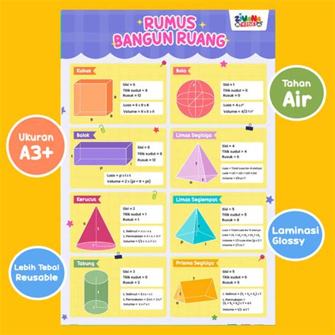 Promo Poster Edukasi Anak Sd Smp Mengenal Rumus Bangun Ruang Kota