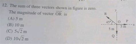 12 The Of Three Vectors Shown In Figure Is Zero The Magnitude Of