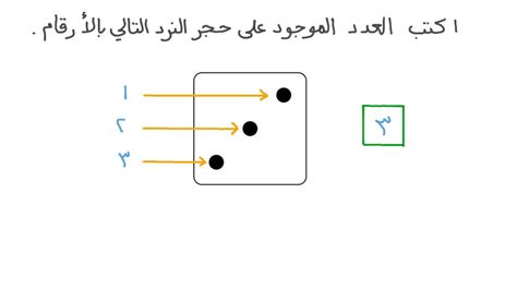 فيديو السؤال عد الأعداد حتى 9 باستخدام العناصر نجوى