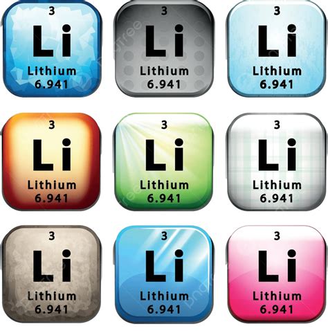 Lithium Element Subatomic Series Vector Element Subatomic Series Png