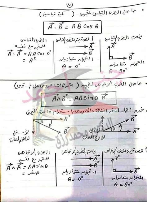 ملخص قوانين الفيزياء كاملة أولي ثانوي ترم مدرس اول