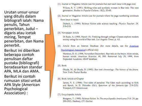 Contoh Rujukan Jurnal Apa Style Inilah Cara Menulis Daftar Pustaka Dengan Format Yang Benar