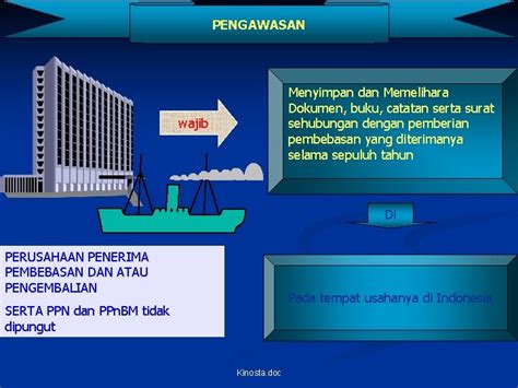 Tata Laksana Kemudahan Impor Tujuan Ekspor Kep Dirjen