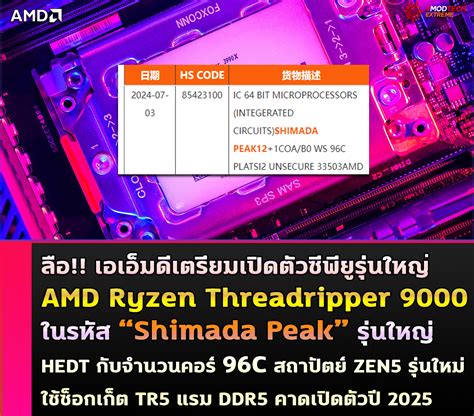 Welcome to Vmodtech ลอ ขอมลซพย AMD Ryzen Threadripper