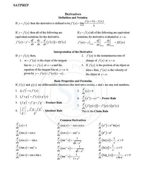 Pre Calculus Formula Sheet Inkstained Rapier