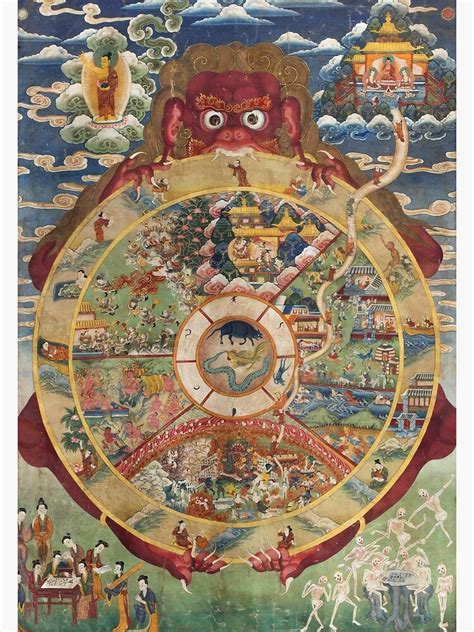 Buddhist Wheel Of Life Bhavacakra Thangka Art Print For Sale By