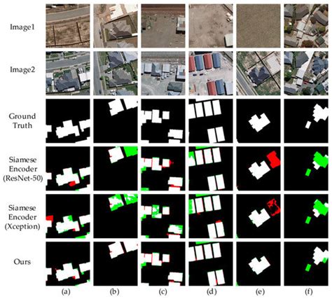 Remote Sensing Free Full Text A Lightweight Siamese Neural Network