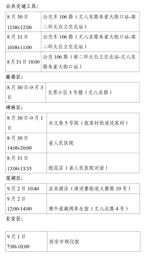 活动轨迹公布！西安市新增2例无症状感染者 1例为省外输入关联病例 1例为境外返回人员 西部网（陕西新闻网）