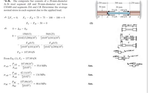 Solved 250 Mm 500 Mm 1 250 Mm 436 The Composite Bar Chegg