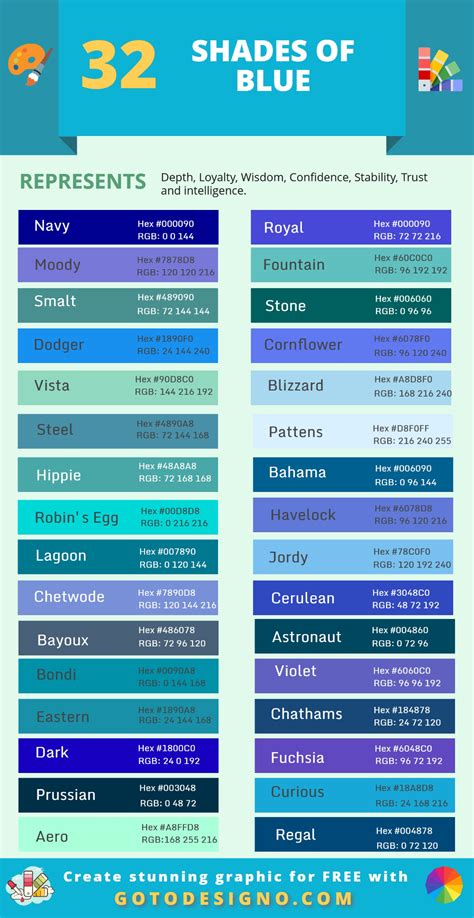 100+ Shades of Blue Color With Hex Code - [Complete Guide 2020] | Types ...