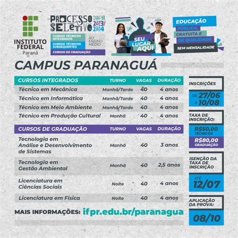 IFPR Campus Paranaguá abre inscrições para Processo Seletivo 2023 2024