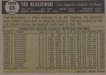 The Trading Card Database 1961 Topps 65 Ted Kluszewski Trading