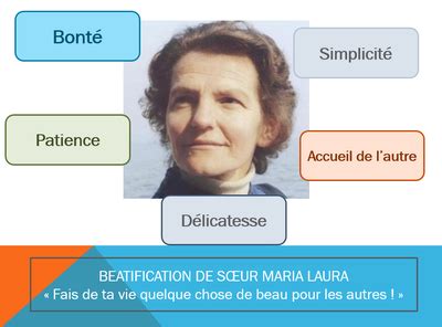 B Atification De Soeur Maria Laura Ecole Notre Dame