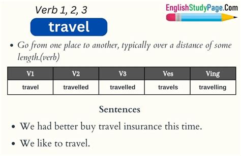 Travel Verb 1 2 3 Past And Past Participle Form Tense Of Travel V1 V2