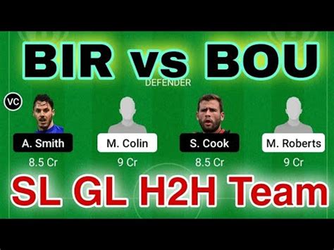 BIR Vs BOU Football Dream11 Team Prediction Important Players Team