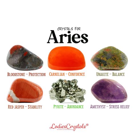 Aries Crystals Set, Aries Stones, Zodiac Stones, Bloodstone, Carnelian