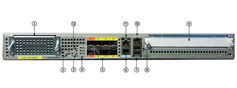 Cisco Asr X Price Datasheet Buy Cisco Asr X Router