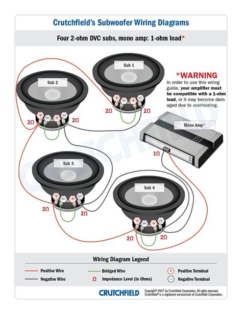 Speaker Wiring Series Vs Parallel Speakers Pros Cons Soundce