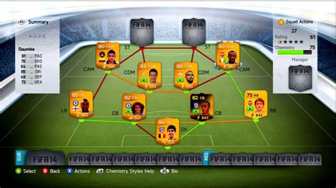 FIFA 14 100K HYBRID SQUAD BUILDER Ft Drogba David Luiz AND INFORM