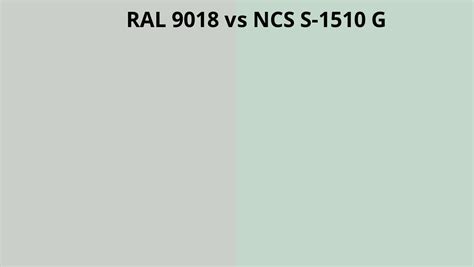 Ral Vs Ncs S G Ral Colour Chart Uk