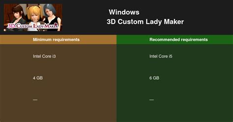 3D Custom Lady Maker 시스템 요구 사항 2024 PC 테스트