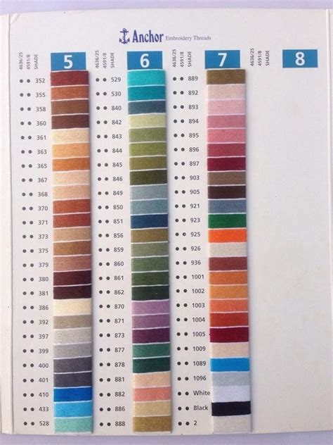 Anchor Shade Card Chart Book Colour Book Color Chart Solid And Etsy