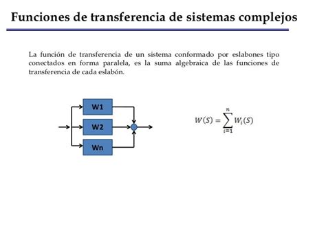 Diagramas De Bloque Y Funciones De Transferencia