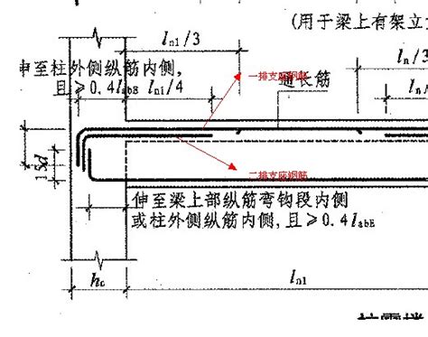 梁跨中支座负筋图解梁支座负筋配筋示意图梁的支座负筋标注第5页大山谷图库