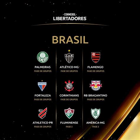 Quantos times brasileiros vão para Libertadores 2022 svobodnaya